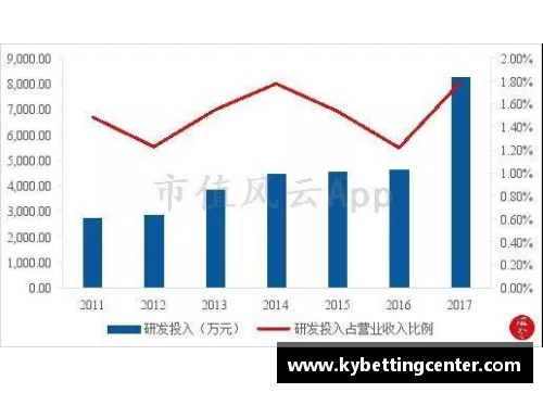 kaiyun开云福建浔兴股份发布年度财报，实现盈利增长